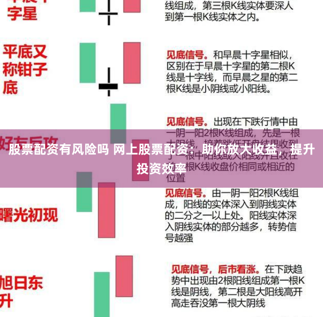 股票配资有风险吗 网上股票配资：助你放大收益，提升投资效率