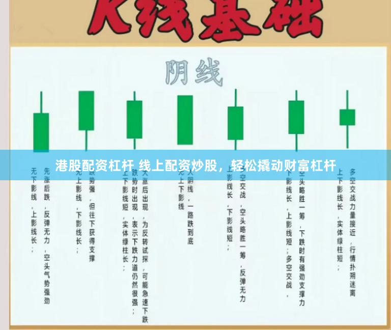 港股配资杠杆 线上配资炒股，轻松撬动财富杠杆