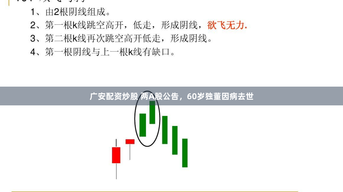 广安配资炒股 两A股公告，60岁独董因病去世