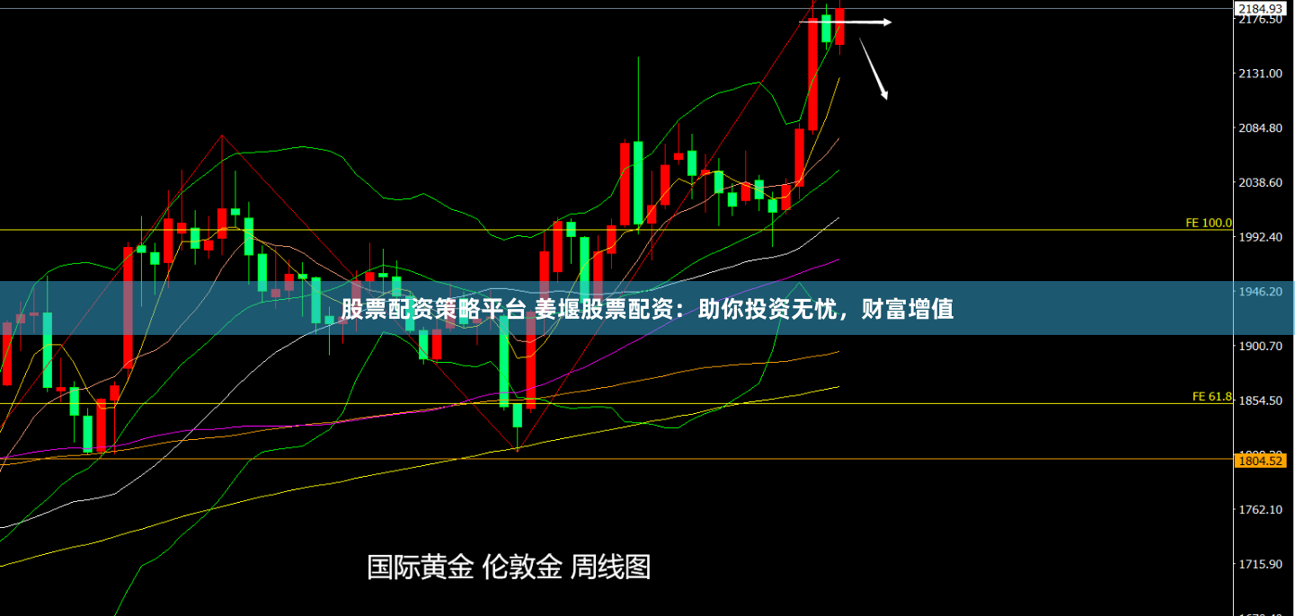 股票配资策略平台 姜堰股票配资：助你投资无忧，财富增值