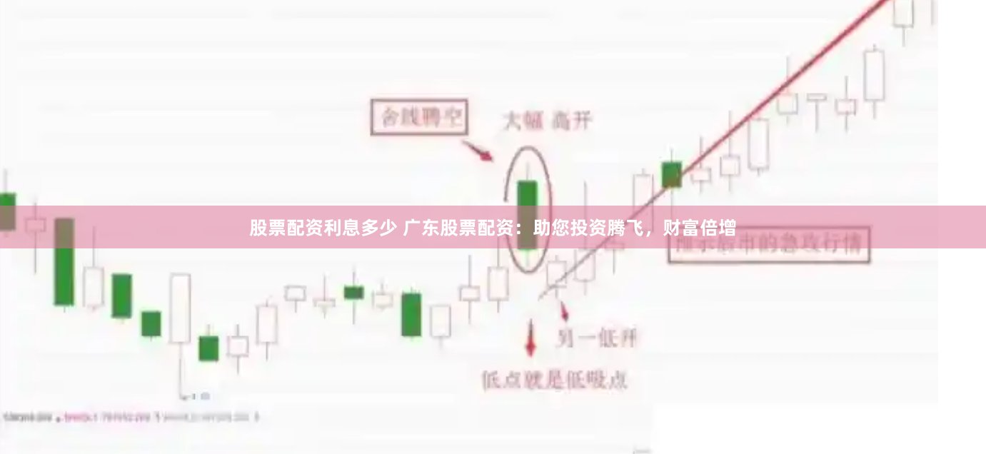 股票配资利息多少 广东股票配资：助您投资腾飞，财富倍增