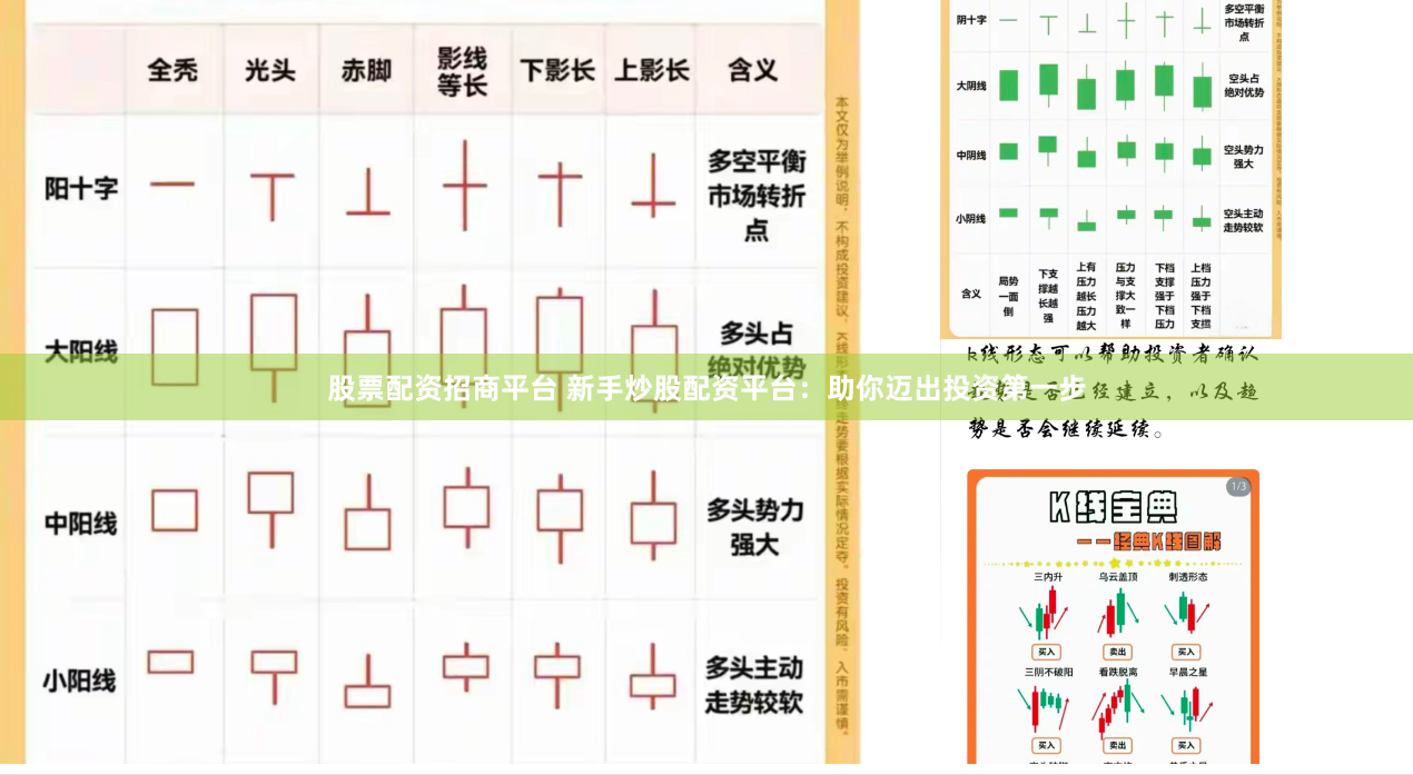 股票配资招商平台 新手炒股配资平台：助你迈出投资第一步