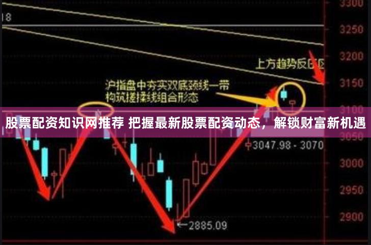 股票配资知识网推荐 把握最新股票配资动态，解锁财富新机遇