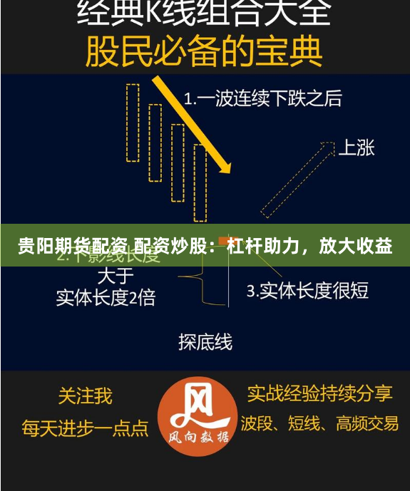 贵阳期货配资 配资炒股：杠杆助力，放大收益