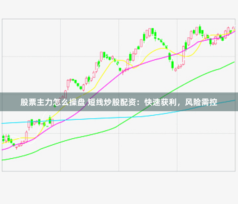 股票主力怎么操盘 短线炒股配资：快速获利，风险需控