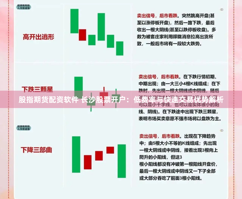 股指期货配资软件 长沙股票开户：低费率与快速交易优势解析