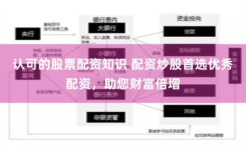 认可的股票配资知识 配资炒股首选优秀配资，助您财富倍增