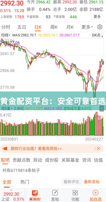 黄金配资平台：安全可靠首选