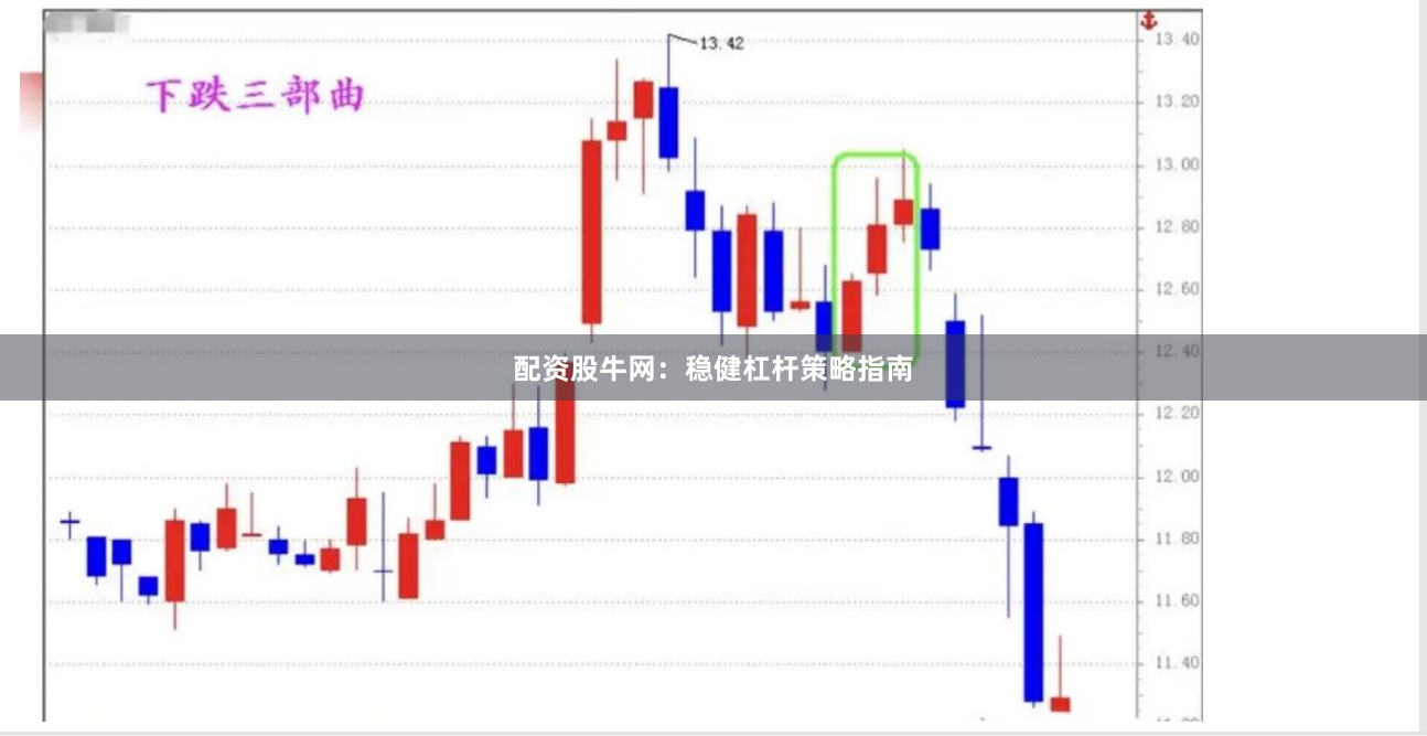 配资股牛网：稳健杠杆策略指南