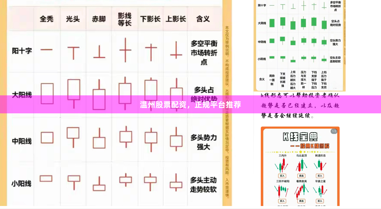 温州股票配资，正规平台推荐